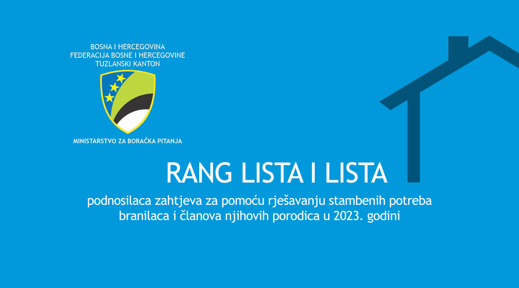 RANG LISTA PODNOSILACA ZAHTJEVA ZA POMOĆ U RJEŠAVANJU STAMBENIH POTREBA BRANILACA I ČLANOVA NJIHOVIH PORODICA U 2023. GODINI